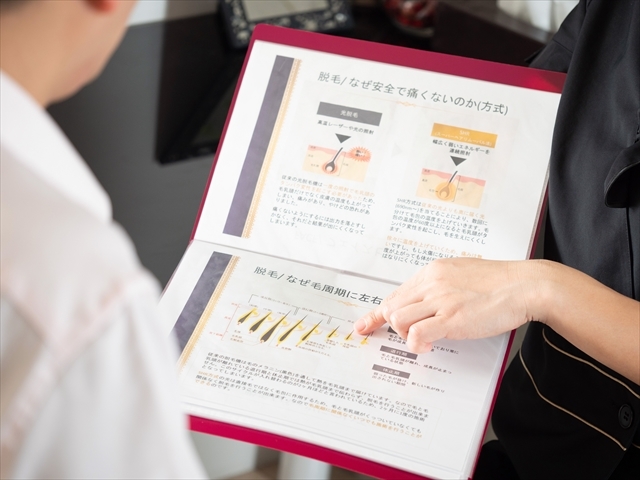 施術プランの提案
